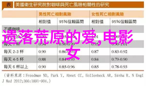 黄梅戏送香茶